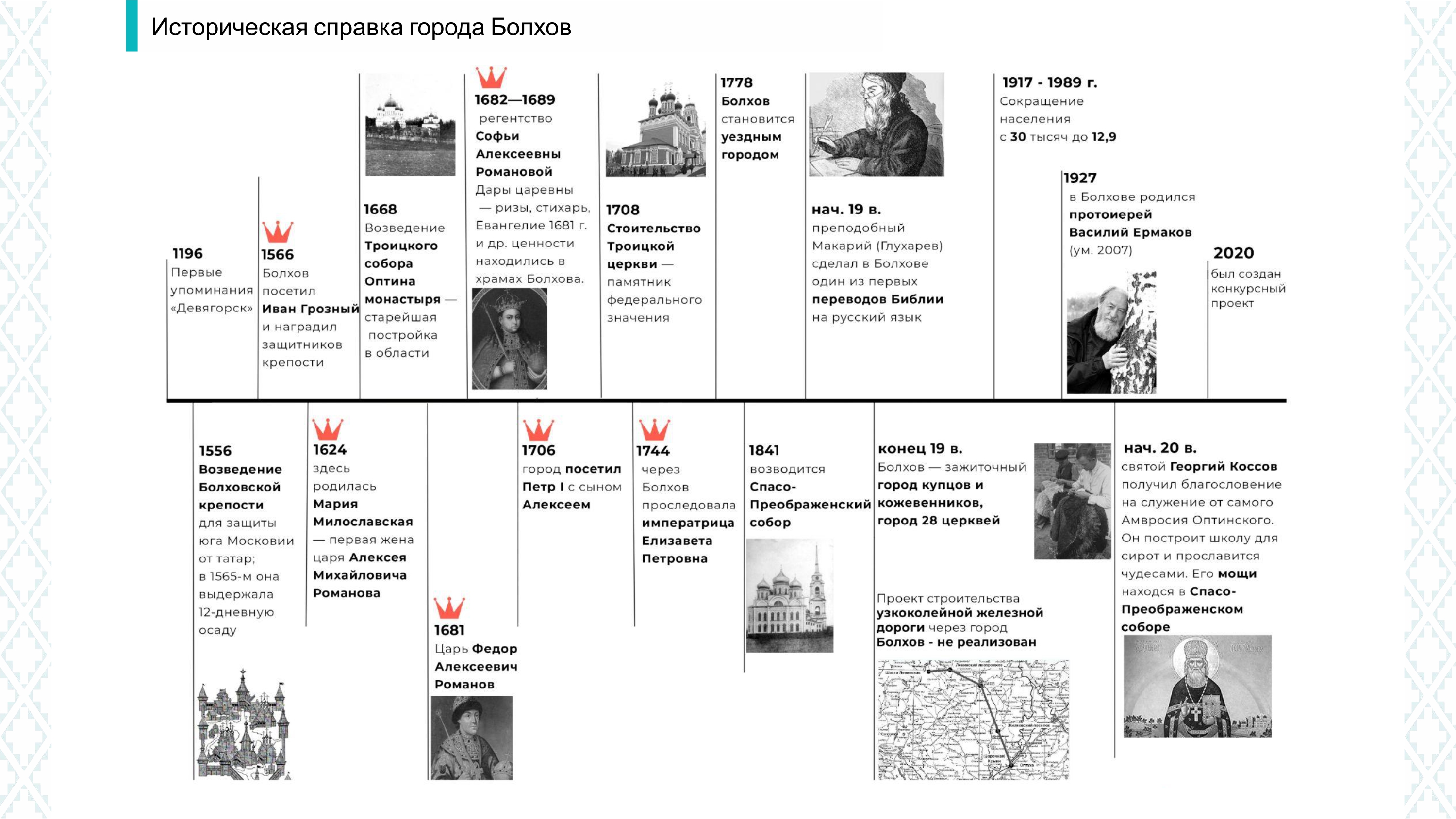 Фестиваль-променад "Бирюза" в городе Болхов
