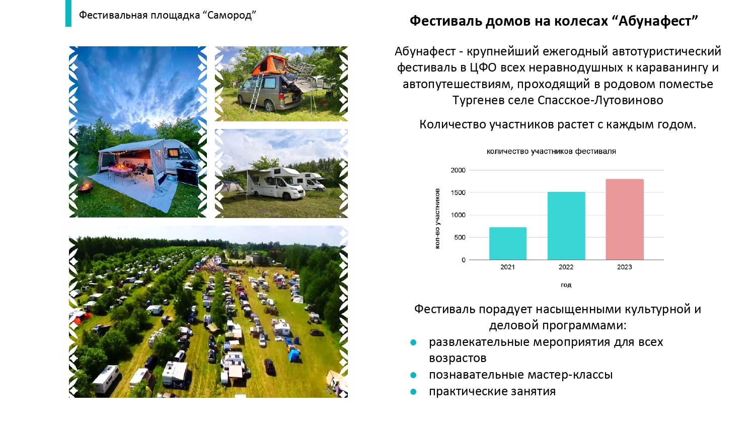 Фестиваль-променад "Бирюза" в городе Мценске