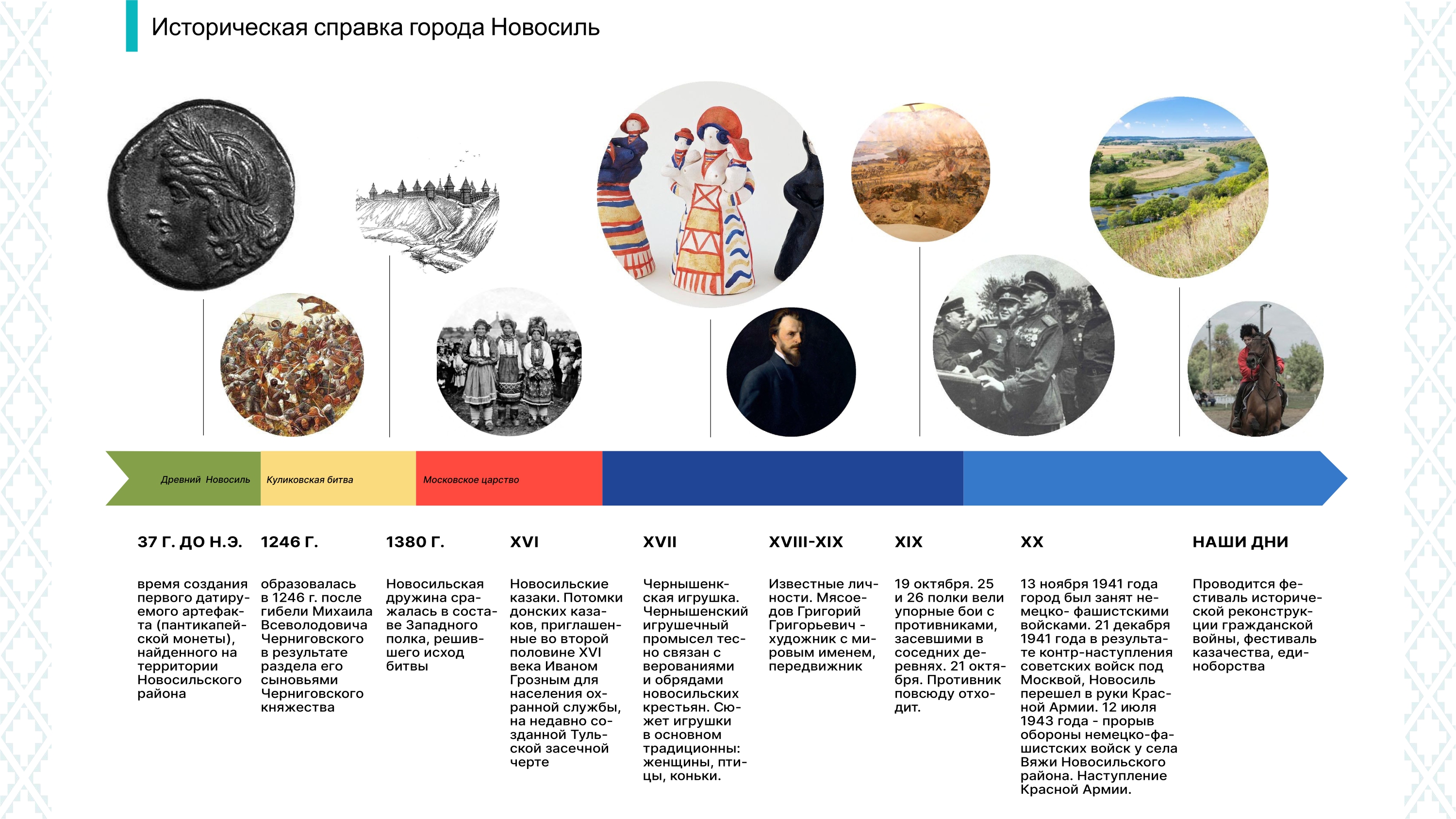 Фестиваль-променад "Бирюза" в городе Новосиль